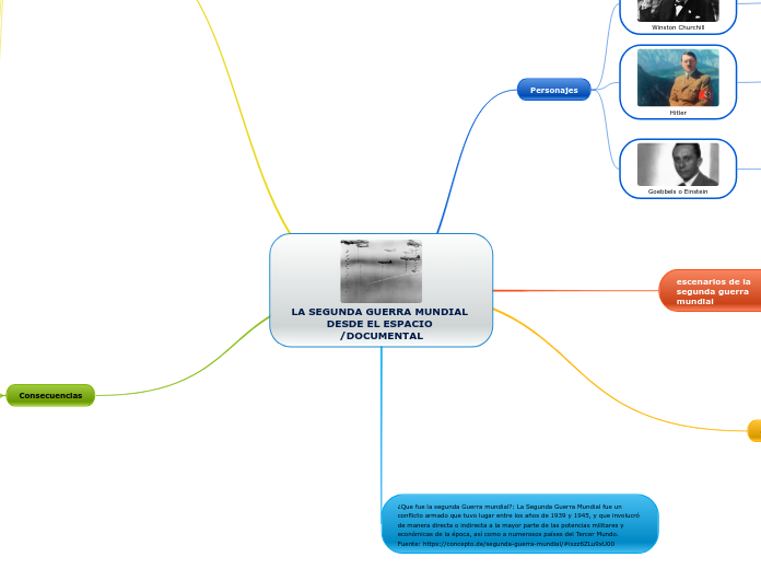 LA SEGUNDA GUERRA MUNDIAL DESDE EL ESPACIO /DOCUMENTAL