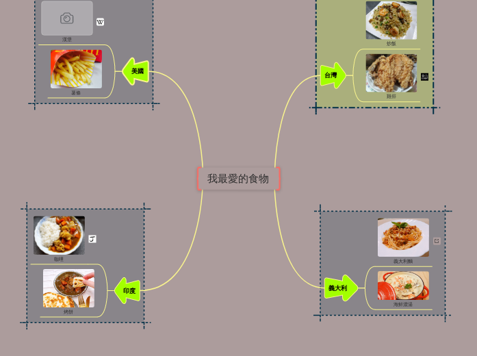 我最愛的食物