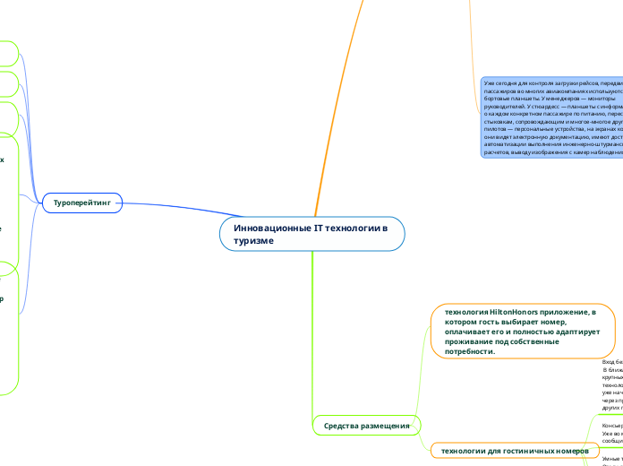 Инновационные IT технологии в туризме