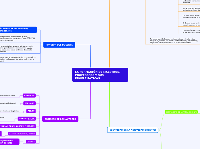 LA FORMACIÓN DE MAESTROS, PROFESORES Y SUS PROBLEMÁTICAS