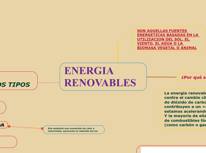 ENERGIA RENOVABLES