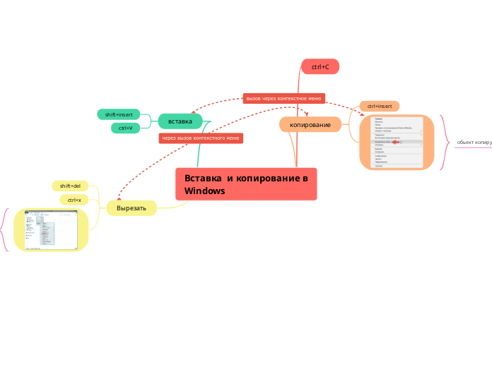 Вставка  и копирование в Windows    