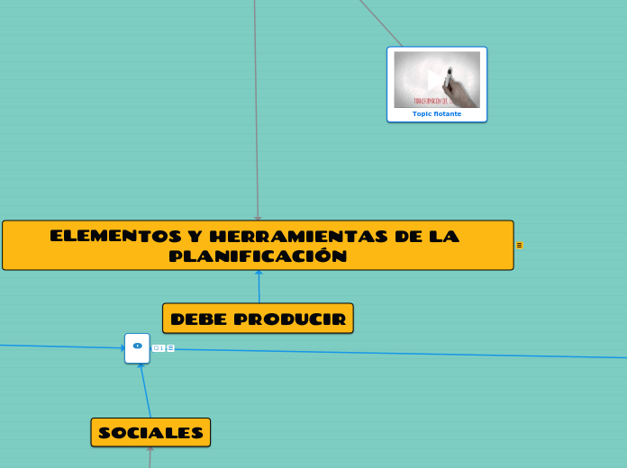 ELEMENTOS Y HERRAMIENTAS DE LA PLANIFICACÓN