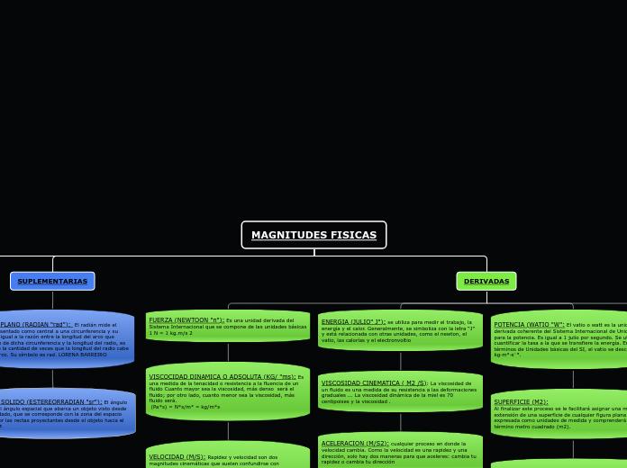 MAGNITUDES FISICAS