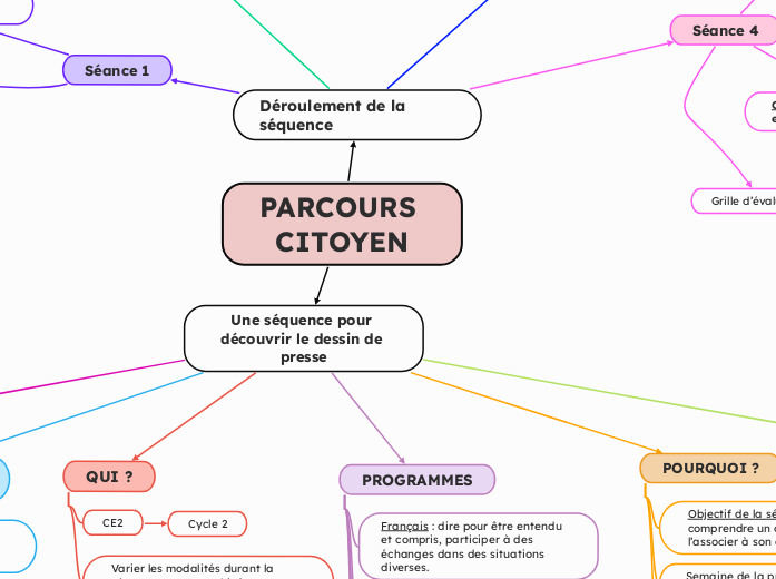 PARCOURS CITOYEN