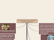 sucesos históricos del Derecho Mercantil