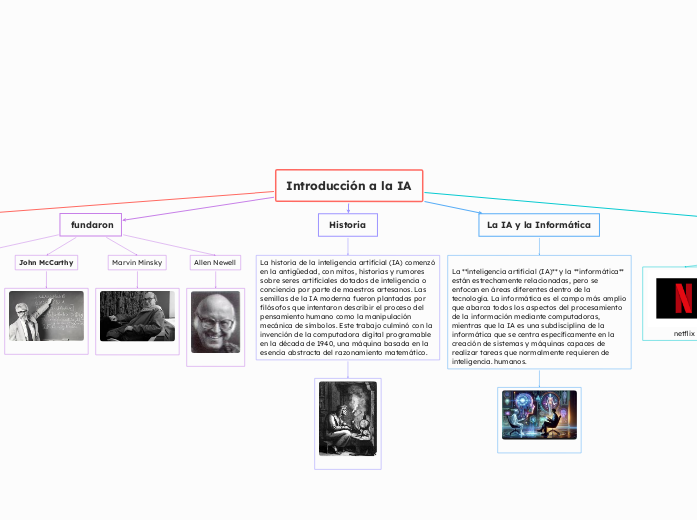 Introducción a la IA