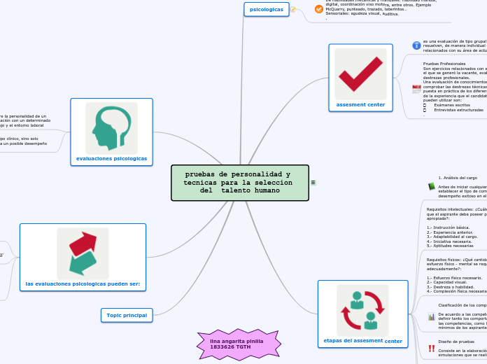 pruebas de personalidad y tecnicas para la seleccion del  talento humano