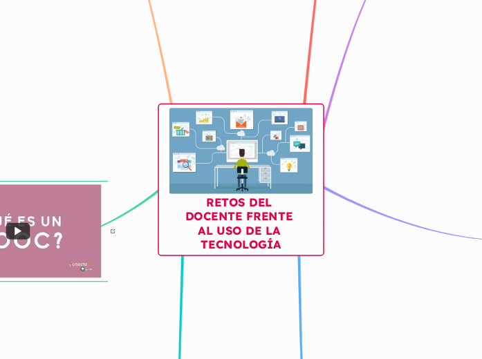 RETOS DEL DOCENTE FRENTE AL USO DE LA TECNOLOGÍA