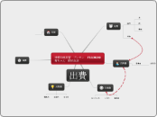 情報処理実習　プレゼン　7113030青ちゃん　節約生活