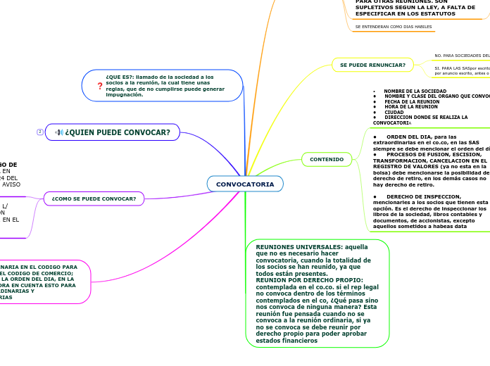 CONVOCATORIA