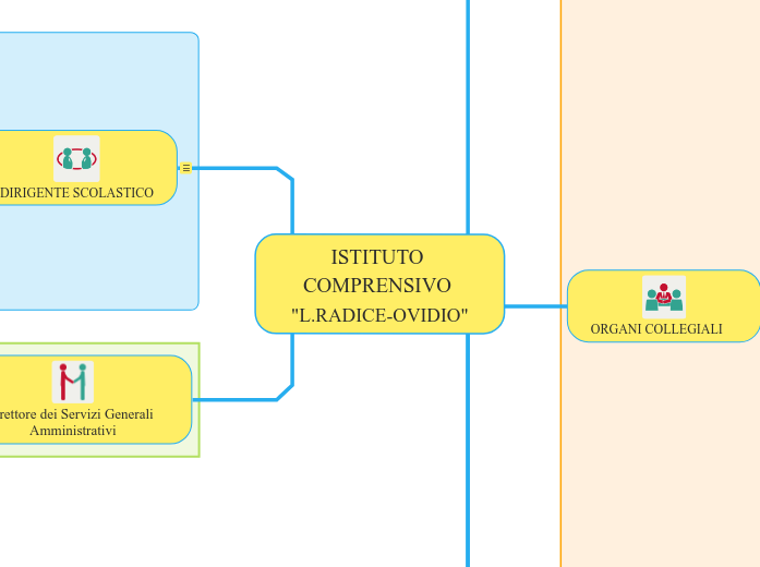 ISTITUTO COMPRENSIVO &quot;L.RADICE-OVIDIO&quot;