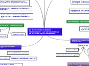 EL IMPACTO DE LAS NUEVAS TECNOLOGÍAS Y LAS NUEVAS FORMAS DE RELACIÓN EN EL DESARROLLO
