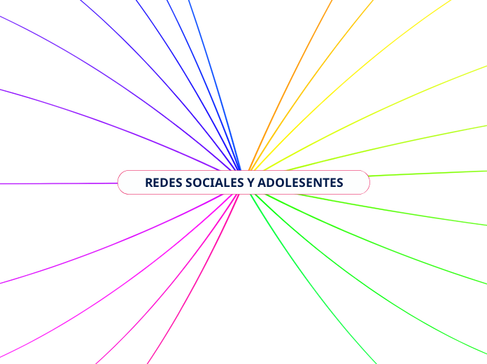 REDES SOCIALES Y ADOLESENTES