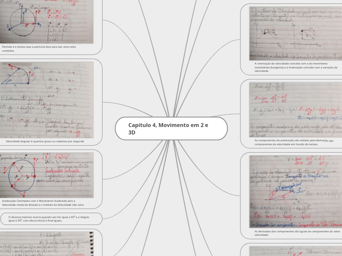 Capítulo 4, Movimento em 2 e 3D-Sheet 1