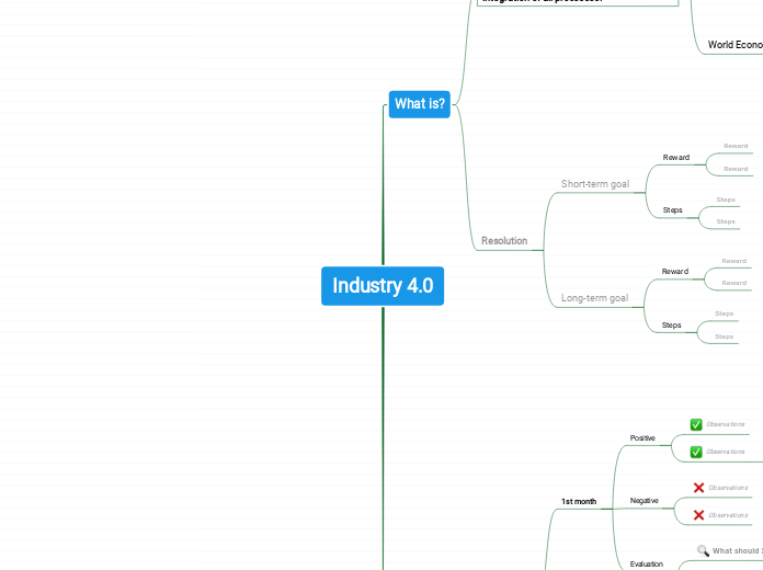 Industry 4.0 2