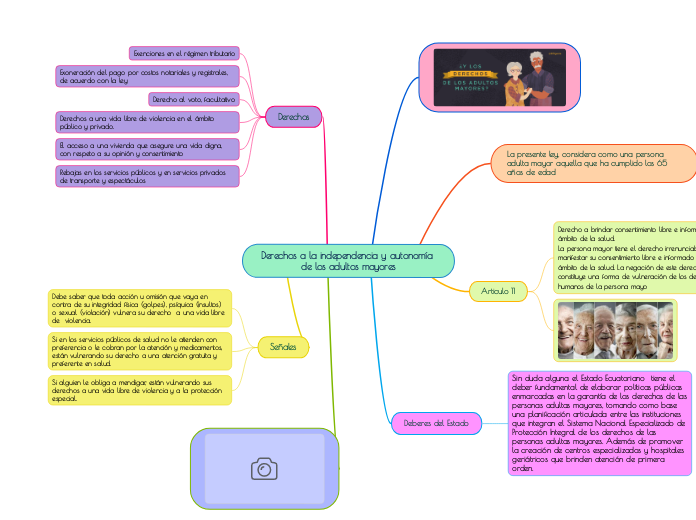 Derechos a la independencia y autonomía de los adultos mayores