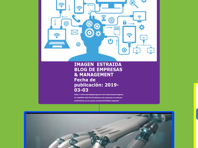 IMAGEN  ESTRAIDA BLOG DE EMPRESAS & MANAGEMENT Fecha de publicación: 2019-03-03 https://www.estrategiaynegocios.net/empresasymanagement/1264046-330/l%C3%ADderes-de-empresas-se-enfocan-m%C3%A1s-en-la-cuarta-revoluci%C3%B3n-industrial