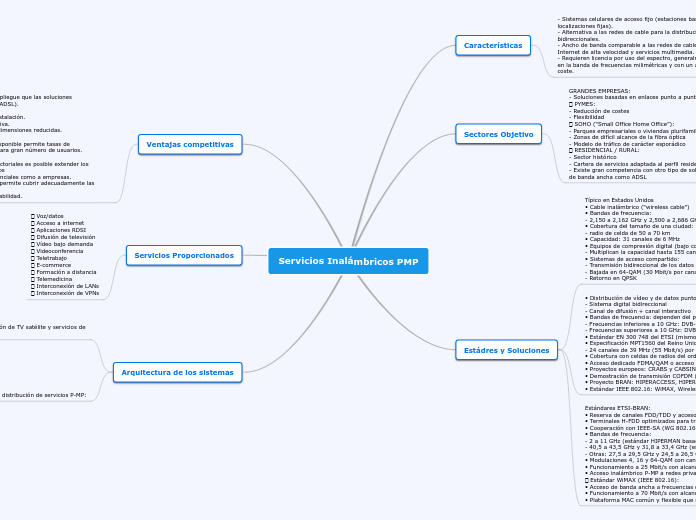 Servicios Inalámbricos PMP