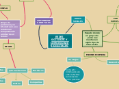 REDES SOCIALES Y COMUNIDADES DIGITALES