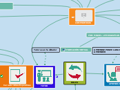 FORMACION VIRTUAL