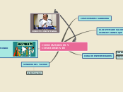 COSMOVISIONES Y CONOCIMIENTO FUENTE :INTERNET