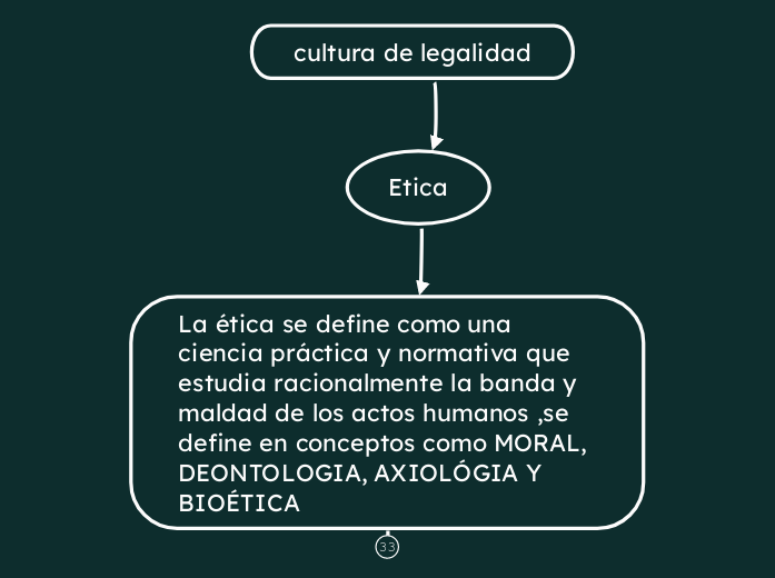 cultura de legalidad