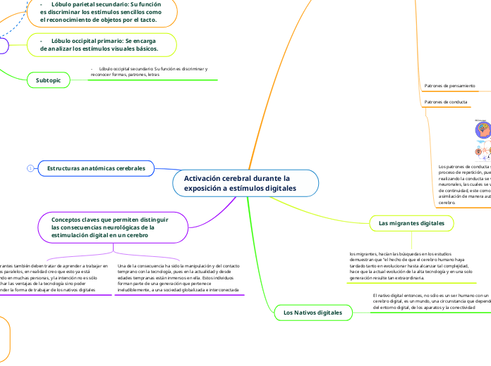 Activación cerebral durante la exposición a estímulos digitales