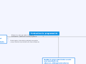 Instructivo de programación
