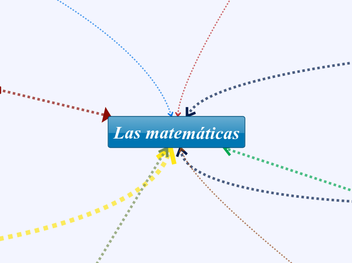 Las matemáticas