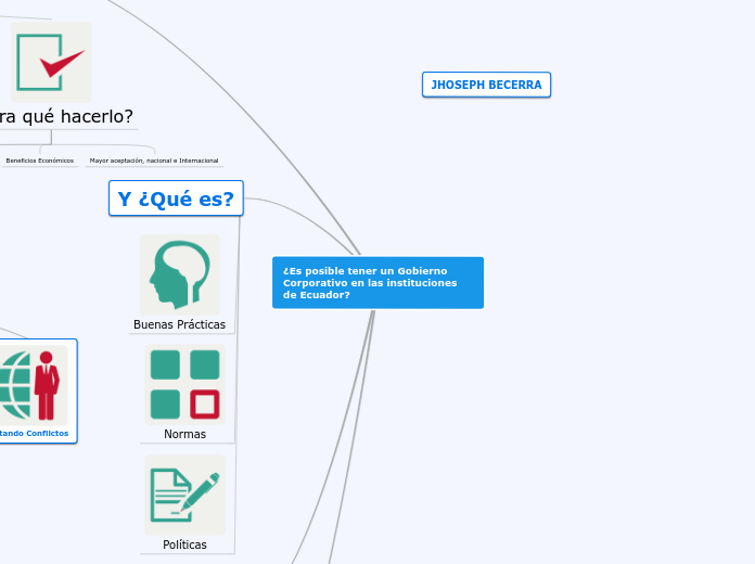 ¿Es posible tener un Gobierno Corporativo en las instituciones de Ecuador?