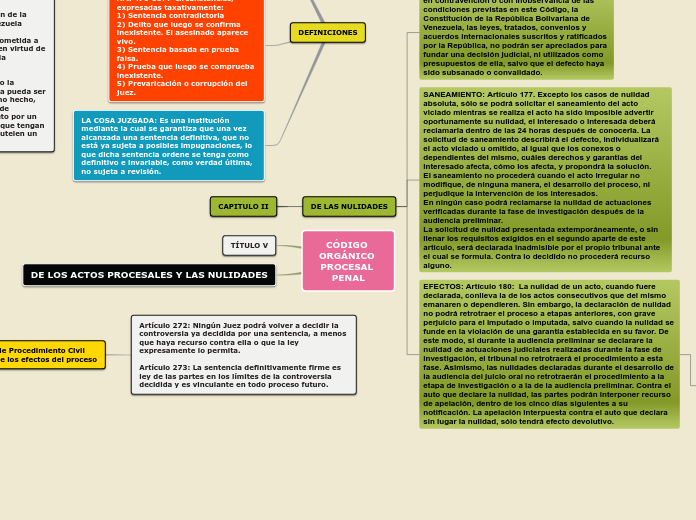 PROCEDIMIENTOS PENALES ESPECIALES Y SIMULACION DE AUDIENCIAS