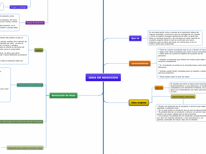 Organigrama arbol