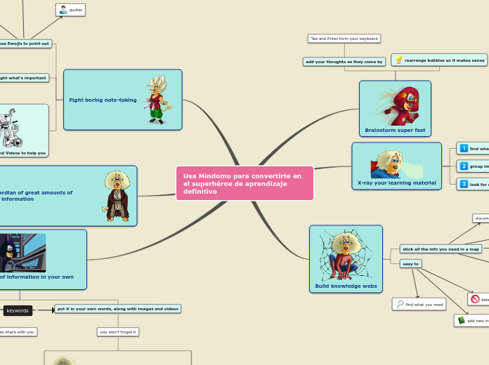 Usa Mindomo para convertirte en el superhéroe de aprendizaje definitivo
