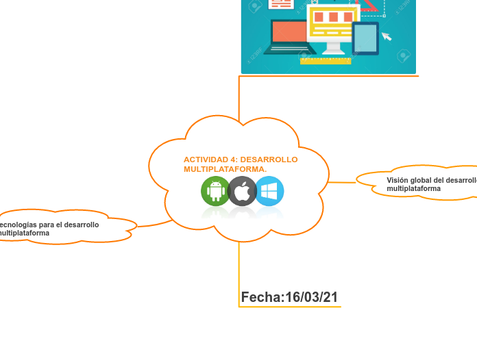 ACTIVIDAD 4: DESARROLLO MULTIPLATAFORMA.