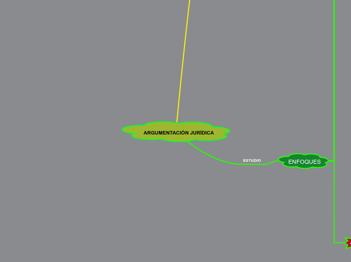 ARGUMENTACIÓN JURÍDICA