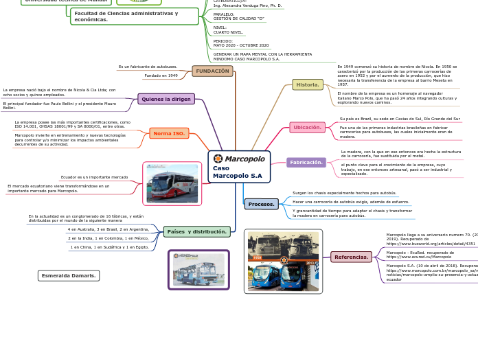 Caso Marcopolo S.A