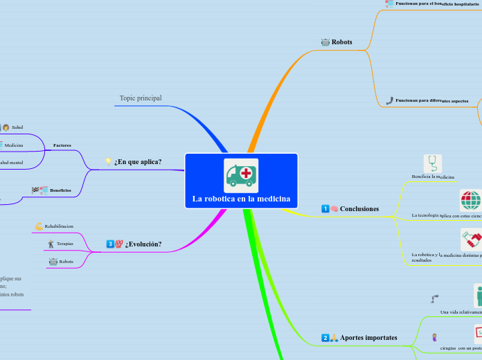 La robotica en la medicina