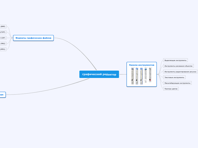 графический редактор