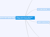 Mecanismos para la detección de ataques e instrusiones