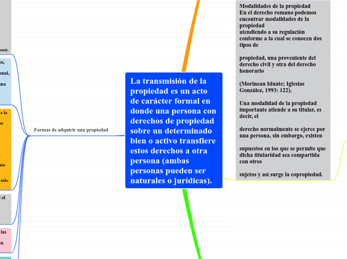 La transmisión de la propiedad es un acto de carácter formal en donde una persona con derechos de propiedad sobre un determinado bien o activo transfiere estos derechos a otra persona (ambas personas pueden ser naturales o jurídicas).