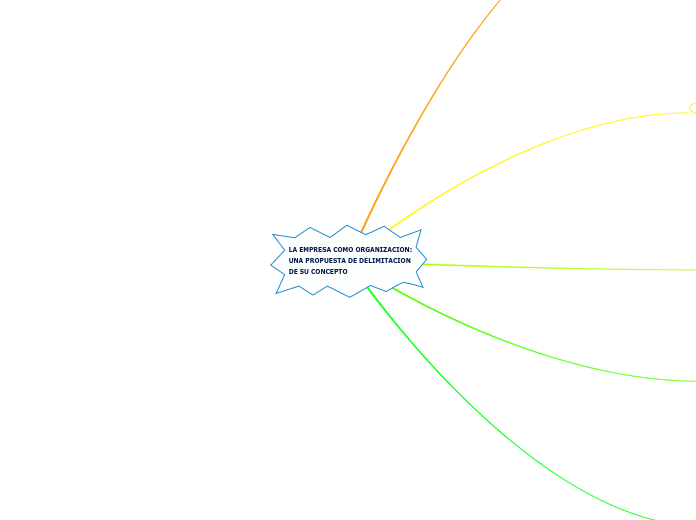 LA EMPRESA COMO ORGANIZACION:
UNA PROPUESTA DE DELIMITACION
DE SU CONCEPTO