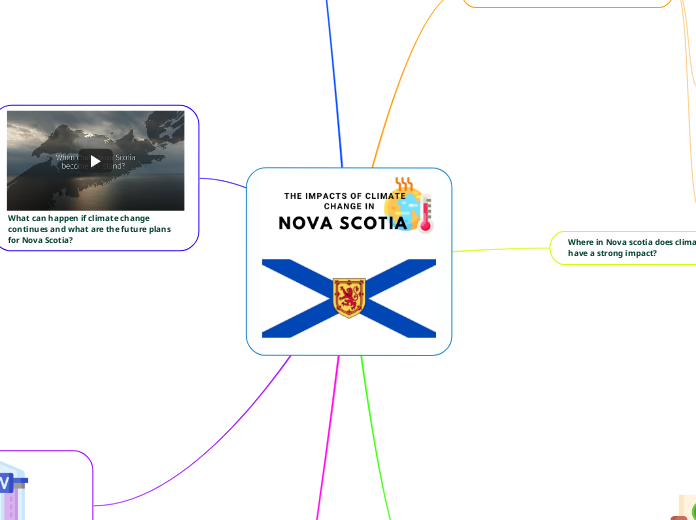 The impacts of climate change in Nova Scotia