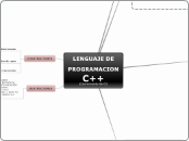 LENGUAJE C++