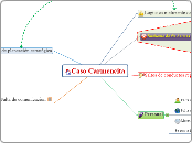 Caso Carmencita