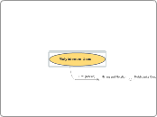 Molybdenum Uses