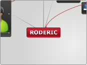 ESQUEMA RODERIC