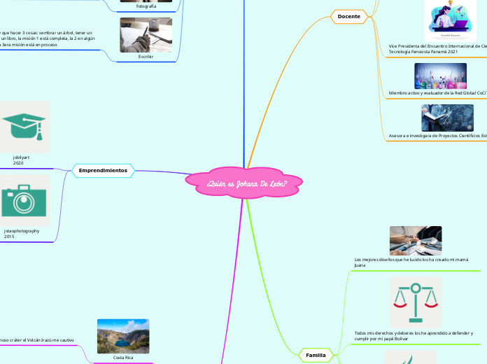¿Quién es Johana De León?
