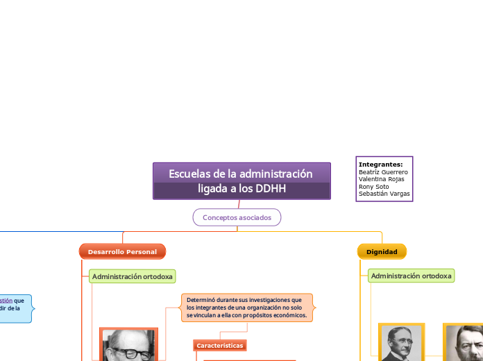 Escuelas de la administración ligada a los DDHH