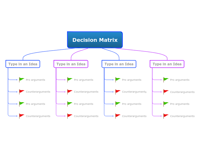 Decision Matrix Template